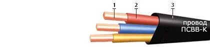 Кабель ПСВВ-К 1х2,5