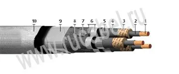 Кабель ОСБ 3х35