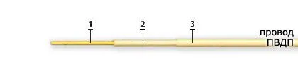 Кабель ПВДП 1,4