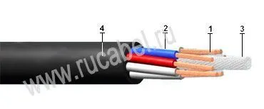 Кабель КУГРШ 12х1,5