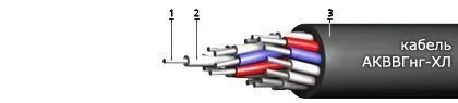 Кабель АКВВГнг-ХЛ 10х2,5