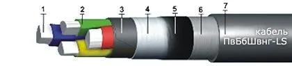 Кабель ПвБбШвнг-LS 5х240