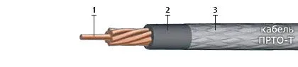 Кабель ПРТО-Т 2х120