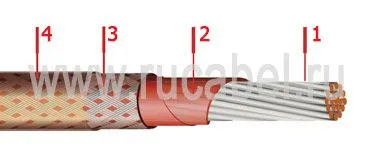 Кабель БИФЭ-А 10