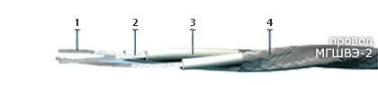 Кабель МГШВЭ-2 1х0,75