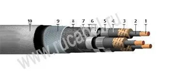 Кабель ОСК 4х25