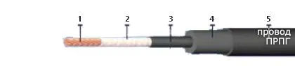 Кабель ПРПГ 1х2,5-3