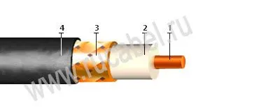 Кабель КВИ 100