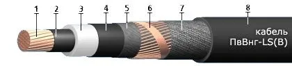 Кабель ПвВнг-LS(В) 1х150/50