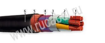 Кабель КНРМТнг-HF 7х1