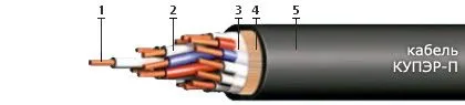 Кабель КУПЭР-П 4х0,35