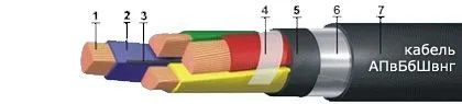 Кабель АПвБбШвнг 3х6+1х4
