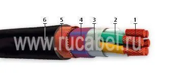 Кабель МРШНМЭнг-HF 12х2,5