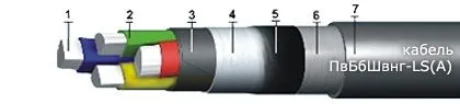 Кабель ПвБбШвнг-LS(А)