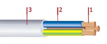 Кабель ПВС 4х1
