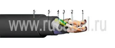 Кабель КГН 3х240