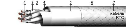 Кабель КТС 44х0,35