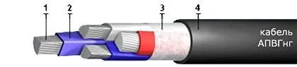 Кабель АПВГнг 3х95+1х50