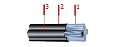 Кабель СИП-2А 4х25+1х35