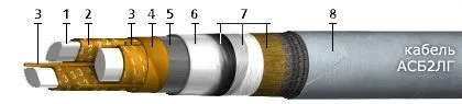 Кабель АСБ2ЛГ 1х625