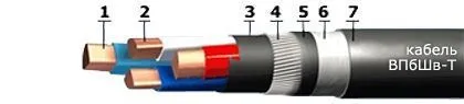 Кабель ВПбШв-Т 5х185
