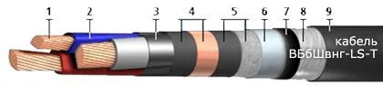 Кабель ВБбШвнг-LS-Т 4х25