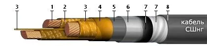 Кабель СШнг 3х25
