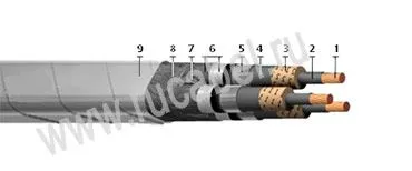 Кабель ОСБГ 4х70