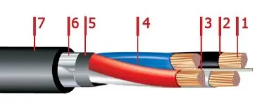 Кабель ПвБбШв 3х6+1х4