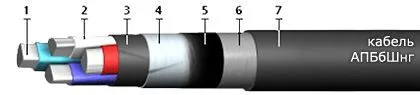 Кабель АПБбШнг 5х2,5
