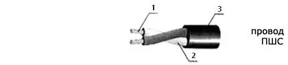 Кабель ПШС 1х1,3