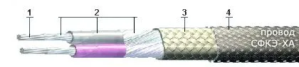 Кабель СФКЭ-ХА 2х0,5