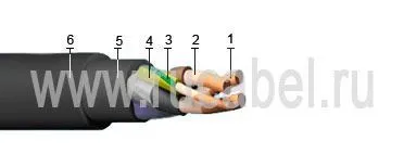 Кабель КГО 3х10+1х10