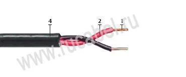 Кабель КПСВПс 40х2х0,5