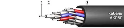Кабель АКРВГ 10х6