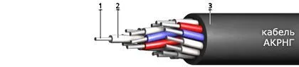Кабель АКРНГ 4х10