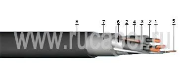 Кабель КГЭ-ХЛ 3х50+1х16+1х16