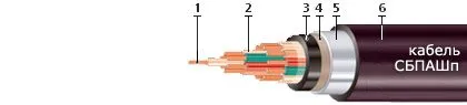 Кабель СБПАШп 1х2х1