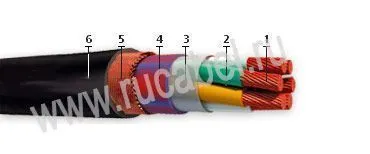 Кабель НРШММнг-HF 2х10