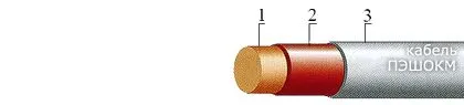 Кабель ПЭШОКМ 0,5