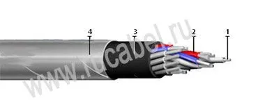 Кабель КВВБГ 8х2,5