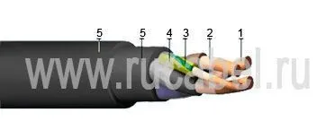 Кабель КГ-ХЛ 4х1