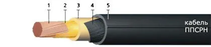Кабель ППСРМ 1х70
