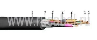 Кабель КГЭШ 3х120+1х10+3х6