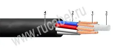Кабель КУГВШ-Т 2х1
