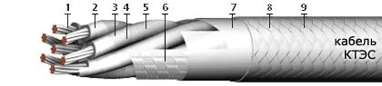 Кабель КТЭС 37х0,35