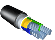 Кабель ПвБбШнг 3х25